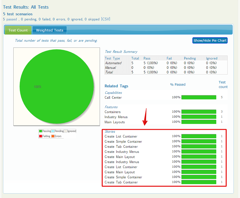 Testing info